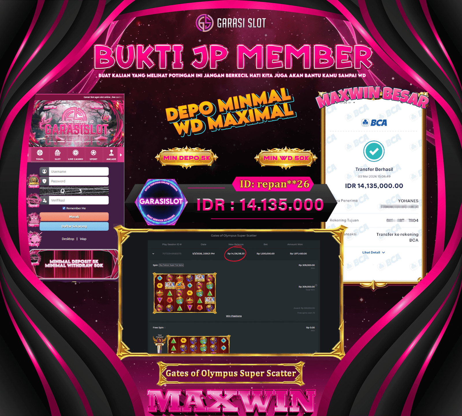 GARASISLOT Bukti Kemenangan Gates of Olympus Super Scatter